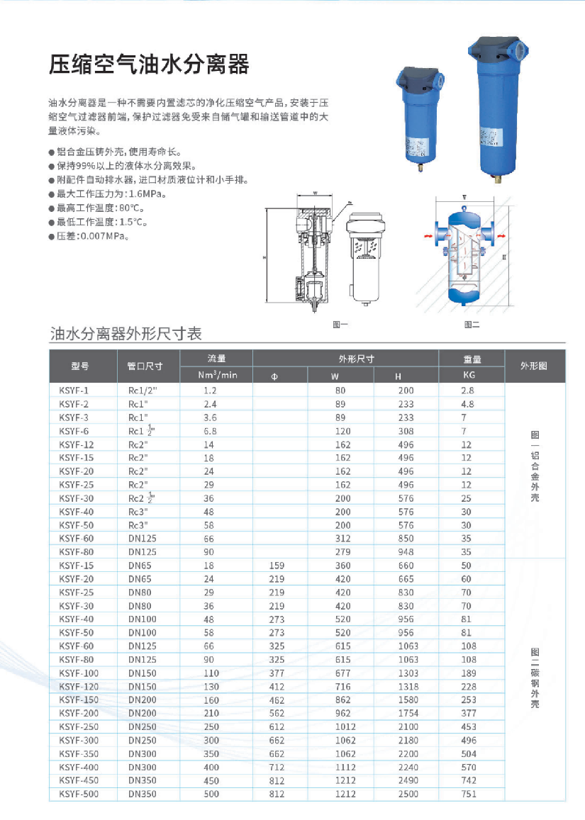 油水分离器1.png